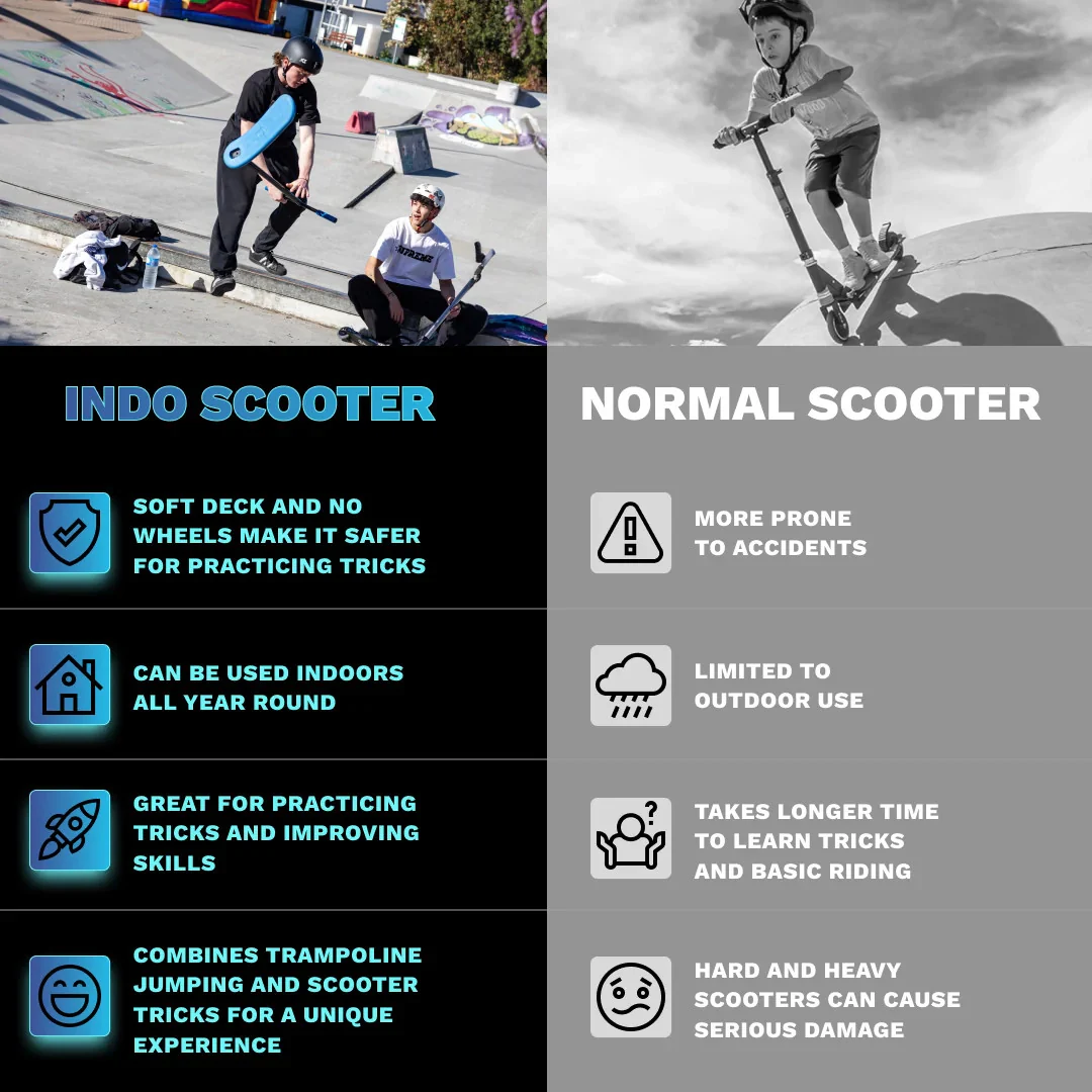Indo Pro V2 Trick Scooter - Trampoline Scooter - Image 7
